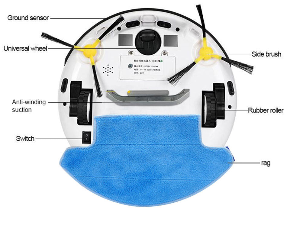 Intelligent remote control sweeping robot