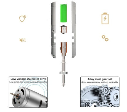 Mini electric screwdriver