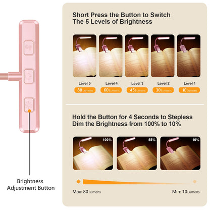 Gritin 19 LED Rechargeable Book Light for Reading in Bed with Memory Function- Eye Caring 3 Color Temperatures,Stepless Dimming Brightness,80 Hrs Runtime Lightweight Clip On Light for Book Lovers