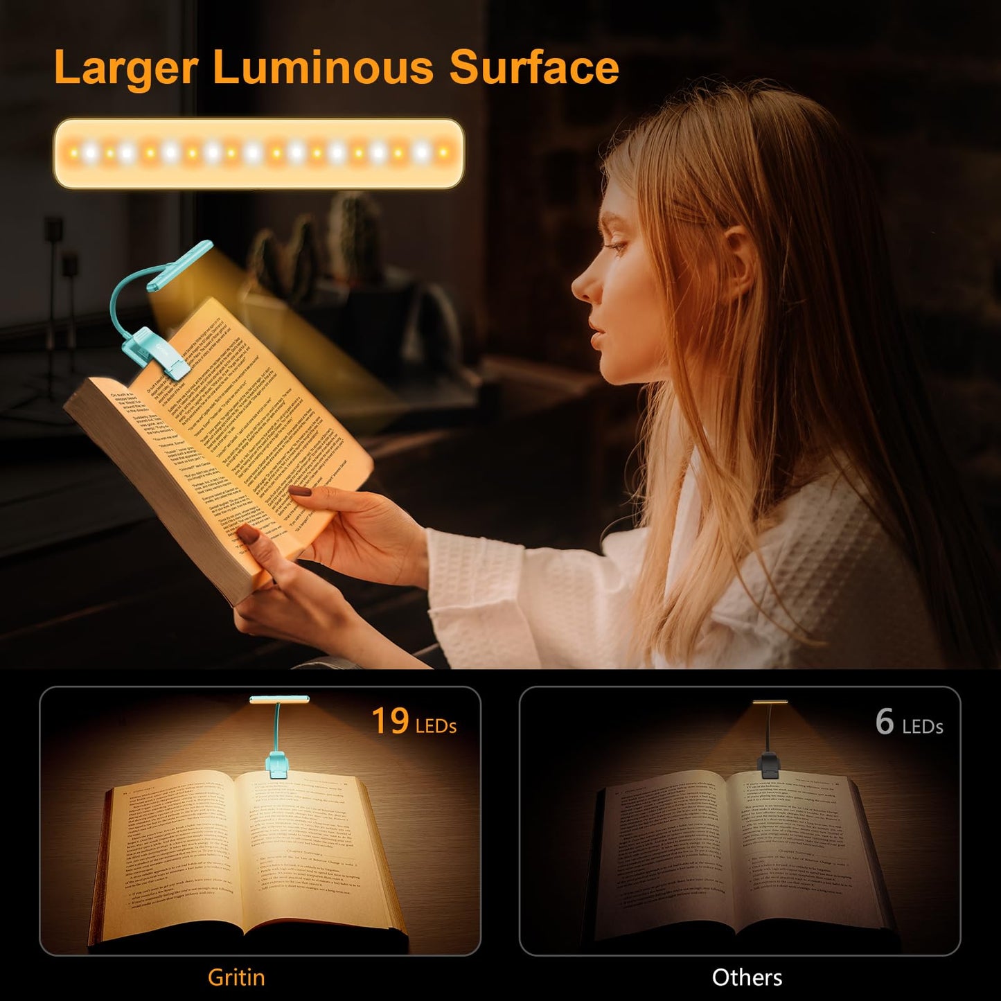 Gritin 19 LED Rechargeable Book Light for Reading in Bed with Memory Function- Eye Caring 3 Color Temperatures,Stepless Dimming Brightness,80 Hrs Runtime Lightweight Clip On Light for Book Lovers