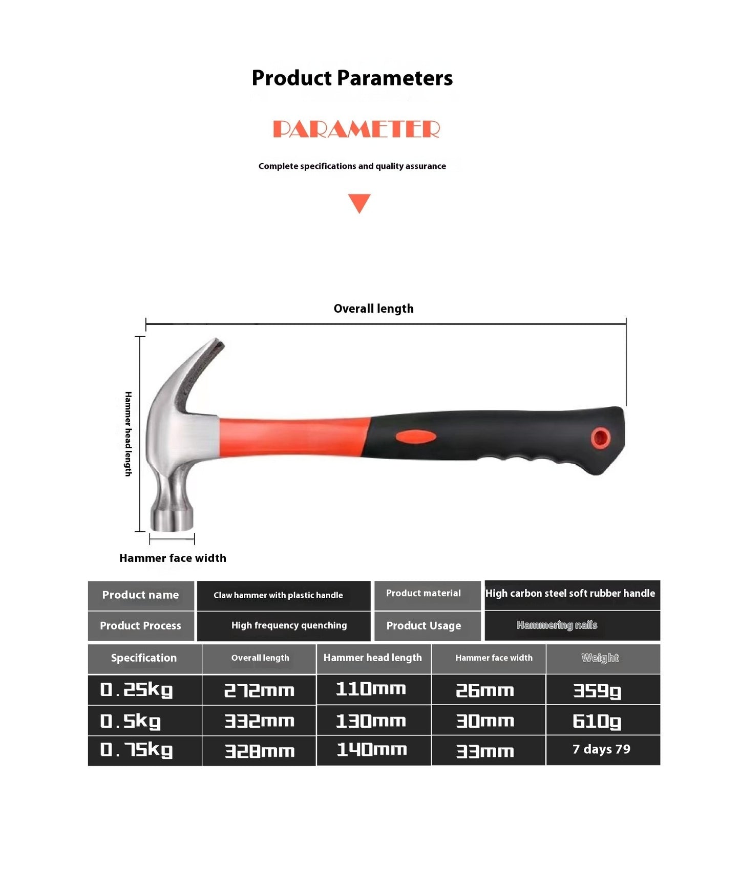 Fiber Handle Nail Hammer Wholesale Hammer Plastic Coated Claw Hammer