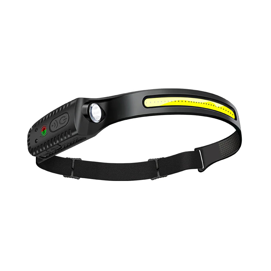 Headlamp Type-C Rechargeable