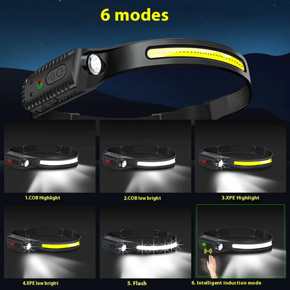 Headlamp Type-C Rechargeable