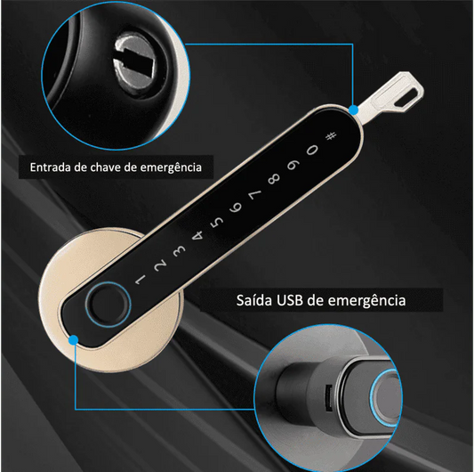 Keyless Security Door Handle